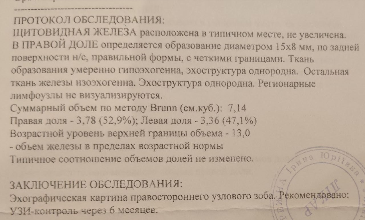 УЗИ щитовидной железы